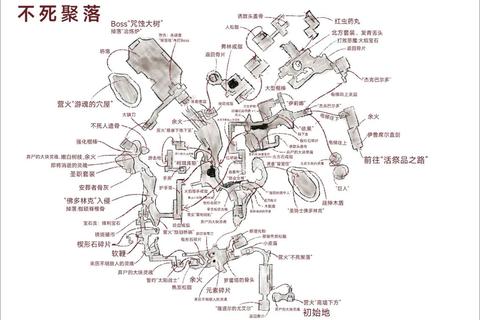 黑暗之魂3全BOSS击杀顺序及隐藏区域探索路线规划指南