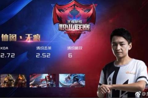 为什么寒夜教练叫瓜皮？揭秘困扰粉丝的绰号由来与深层含义