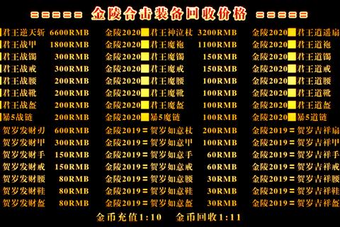 君王六百年全章节通关秘籍与隐藏剧情深度解析指南
