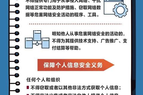 网络安全法下载指南：最新法规文件获取与操作步骤解析