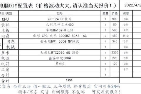 电脑房多少钱预算不足成难题？合理规划低成本搭建方案