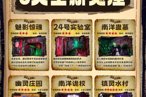 鬼屋惊魂全关卡攻略_隐藏线索与逃脱技巧深度解析 鬼屋惊魂全关卡攻略_隐藏线索与逃脱技巧深度解析
