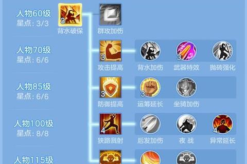 神武2手游全门派选择解析与宠物培养进阶攻略