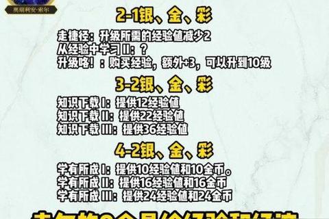 符文之力:游戏世界核心系统解析_技能强化与策略搭配全指南 符文之力:游戏世界核心系统解析_技能强化与策略搭配全指南