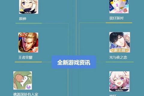 热门小游戏排行榜2023_人气Top20榜单揭晓-爆款游戏一网打尽
