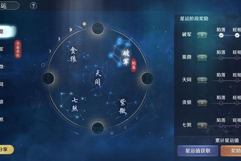 天涯明月刀手游紫薇星运快速达成技巧与天命系统解锁攻略