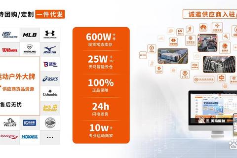 耐克收购品牌全盘点：破解市场扩张难题与战略布局解析