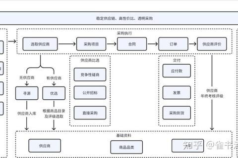 开公司全流程详解从零起步到成功运营的实用避坑指南