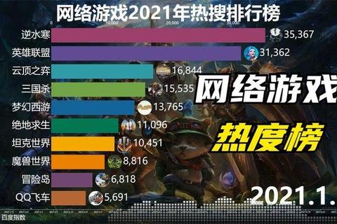 2023热门游戏平台排行榜Top10：顶尖大作与独立精品玩家必看清单