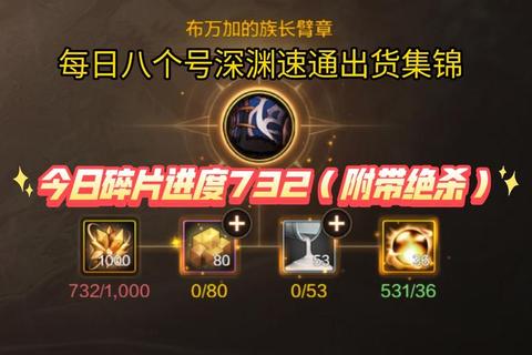 大力哥原创手游攻略-新版本全职业强度榜与深渊副本速通技巧实战解析