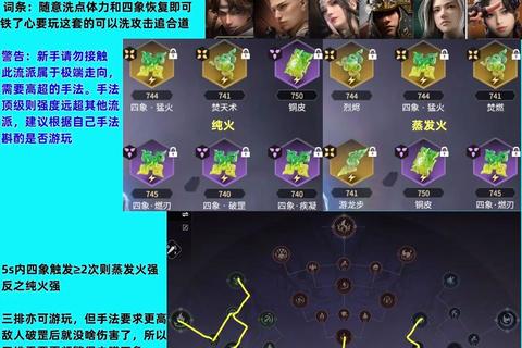 神仙劫手游开服战力飙升秘籍零氪玩家必看的高效进阶技巧