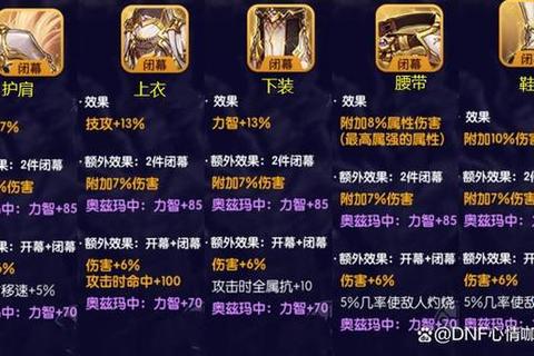 霸者之王反属性装备搭配与四星角色速成技巧高胜率运营全解析