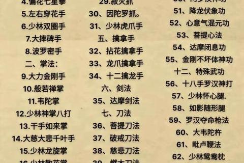少林高修培养技巧与实战连招搭配全解析