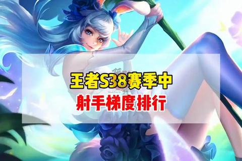 王者荣耀S30赛季射手精准走位教学与团战输出最大化进阶指南