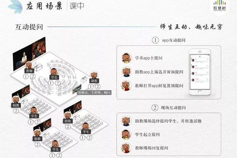 讲师游戏化教学实战：互动策略与沉浸式培训体验