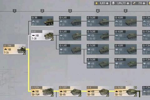 坦克风云中期发展资源分配与兵种搭配技巧全解析  第1张