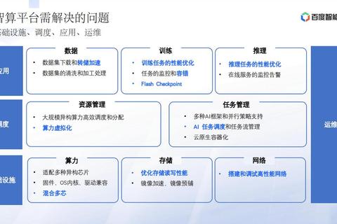 游戏数学：虚拟场景中的算法构建与策略优化分析