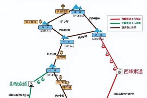 华山在哪里引发出游困扰？位置详解与便捷交通方案助您无忧登顶