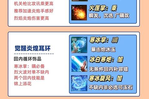 烈火荣耀新手必看职业选择装备强化与千人同屏战斗技巧