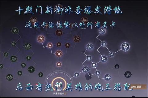 传奇手游未知暗殿零氪党速通秘籍：低战力高效通关路线解析