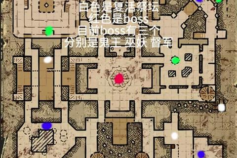黑暗城堡手游新手必看保姆级攻略快速通关技巧与流派选择指南
