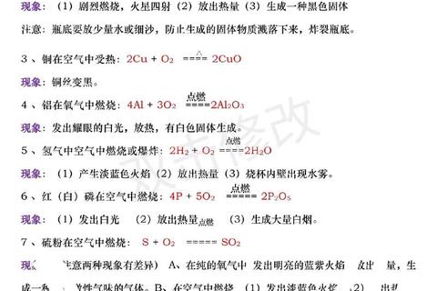 元素狂想曲：化学实验室解谜与反应方程式挑战