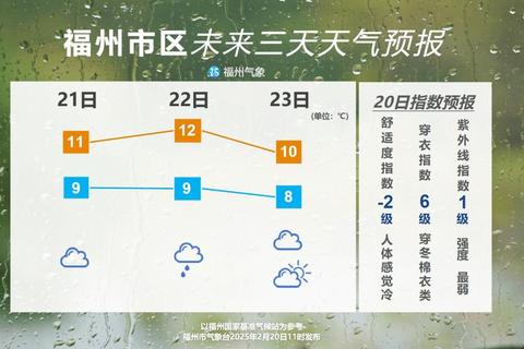 哪里的天气好？实时查询避开阴雨轻松规划完美行程