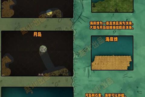 饥荒手游海岛生存全攻略新手必看的资源收集与基地搭建技巧