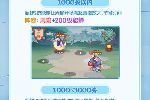 全民主公零氪阵容搭配攻略 核心武将培养与资源分配技巧