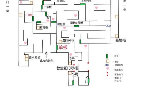 恐怖学校手游全章节高能逃生路线解析与隐藏结局解锁攻略教程