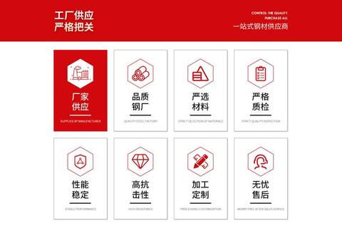 钢筋字体下载指南-免费获取工业风设计必备字库