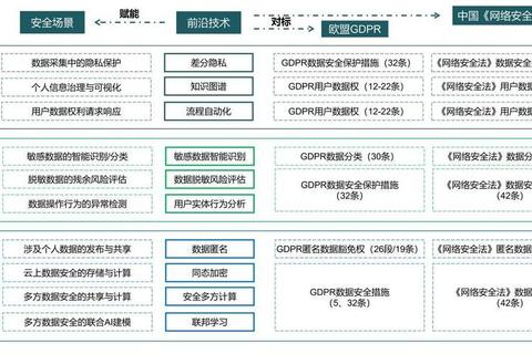 坚果Pro多少实测数据曝光性能痛点与优化方案全解析