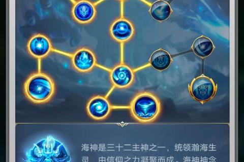 斗罗大陆手游职业进阶与魂环搭配攻略2025零氪党必备副本通关技巧