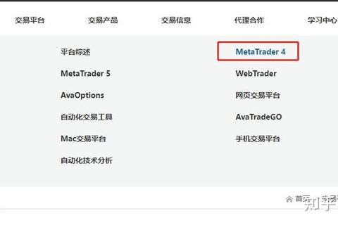 MetaTrader4最新版下载教程-多平台安装与安全指南  第2张