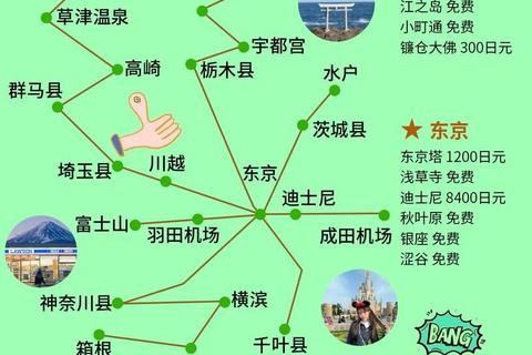 东京手游攻略深度解析必玩技巧与隐藏任务指南