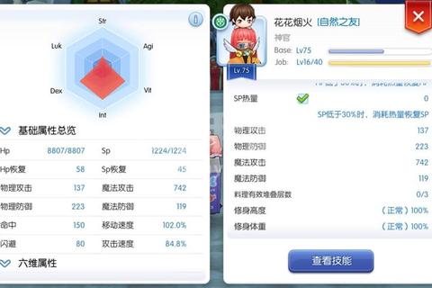 RO手游挂件牧师全方位培养指南：技能搭配与实战辅助技巧解析