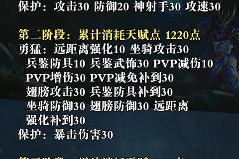 奇迹bt版手游零氪冲榜技巧：职业选择与快速发育攻略