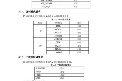 中国联通技术文档下载_通信模组与5G应用指南