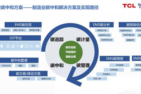 6p和6s哪个好三大核心痛点解析及选购决策指南