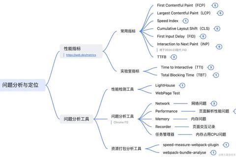 下载工具实测_用户体验与性能优化全解析 下载工具实测_用户体验与性能优化全解析