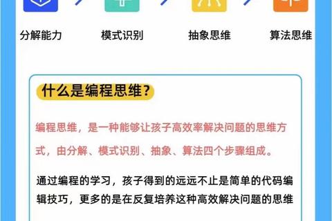 点灯机器人全关卡通关技巧与编程思维高效训练攻略
