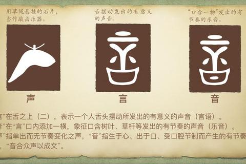 汉字设计中言字结构复杂？详解言的字有哪些字体及选用技巧