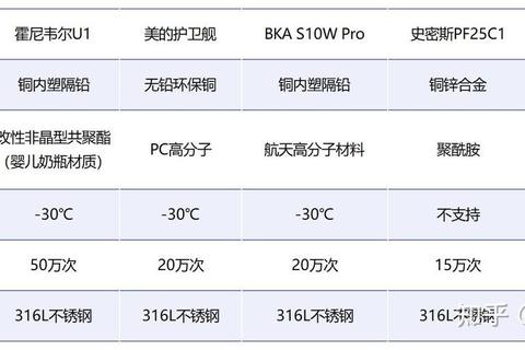 一块钱多少陌陌币？安卓苹果充值差异与避坑指南