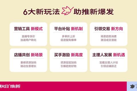 B服是什么？用户痛点解析与一站式解决方案指南