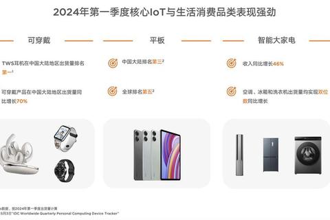 中国小米手机海外用户痛点分析与本土化服务升级策略