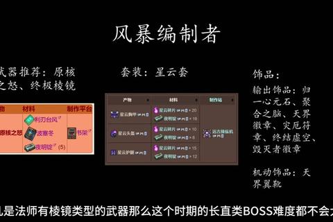 艾洛游戏全流程攻略隐藏结局解锁与装备搭配技巧解析