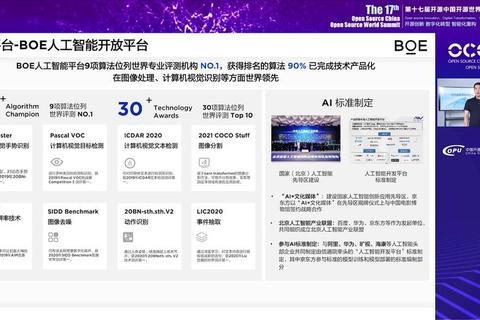 京东方是怎样以创新技术破解显示行业痛点赋能智慧未来