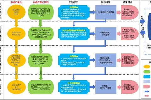 资源类型都有哪些常见困惑解析与分类方法指南