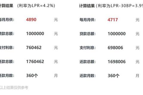 月息3厘是多少算实利率告别高息压力困扰