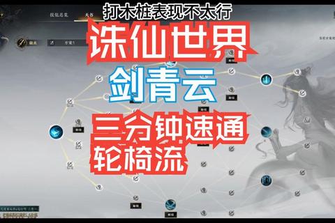 青云志页游高手速成指南从零基础到战力巅峰的十大实战技巧解析